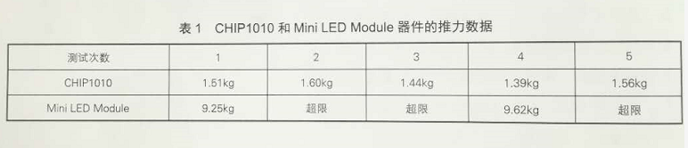 尊龙凯时人生就是博·(中国)官网