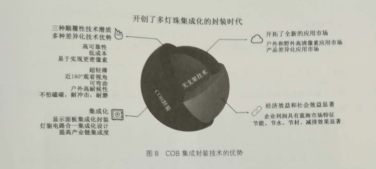 尊龙凯时人生就是博·(中国)官网